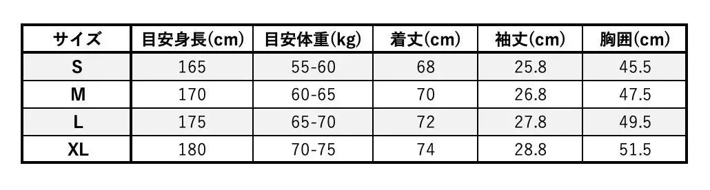 KINOTROPE gaming OFFICIAL FANCLUB (APEX)